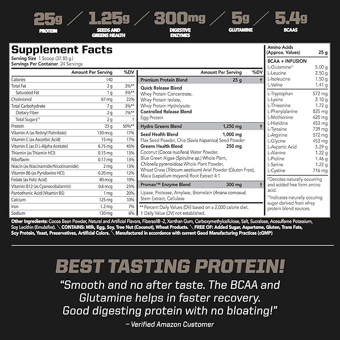 PMD Sports Amplify XL Premium Whey Protein Supplement Hydro Greens Blend - Glutamine and Whey Protein Matrix with Superfood for Muscle, Strength and Recovery - Double Chocolate Explosion (48 Servings)