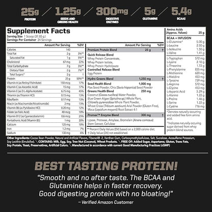 PMD Sports Amplify XL Premium Whey Protein Supplement Hydro Greens Blend - Glutamine and Whey Protein Matrix with Superfood for Muscle, Strength and Recovery - Double Chocolate Explosion (48 Servings)