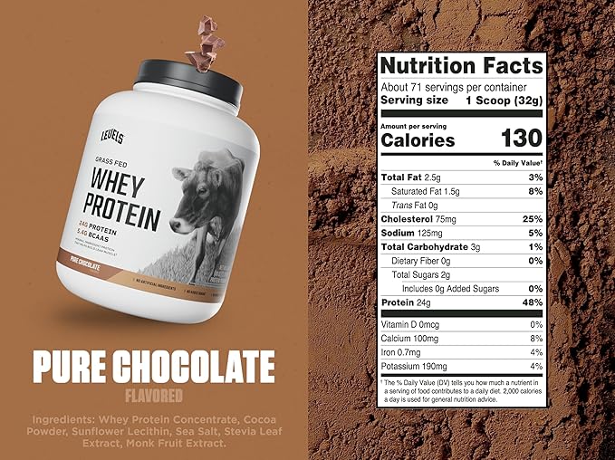Levels Grass Fed Whey Protein Powder, No Artificials, 24G of Protein, Pure Chocolate, 5LB