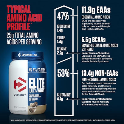 Dymatize Elite 100% Whey Protein Powder, 25g Protein, 5.5g BCAAs & 2.7g L-Leucine, Quick Absorbing & Fast Digesting for Optimal Muscle Recovery, Cookies & Cream, 2 Pound, 25 Servings