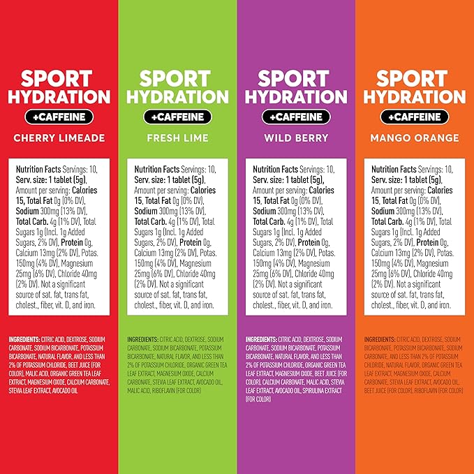 Nuun Sport + Caffeine Electrolyte Tablets - Dissolvable in Water, Mixed Flavor Box, 5 Essential Electrolytes for Hydration, 1g Sugar Drink Mix, Vegan, Non-GMO, 4 Pack (40 Servings)