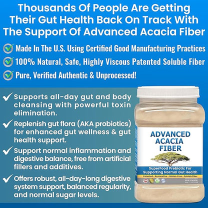 Kidney Restore Acacia Fiber Powder Prebiotic Soluble Fiber Powder Perfect Bathroom Trips, Digestion, IBS Relief, Leaky Gut Repair 24oz w/Scooper