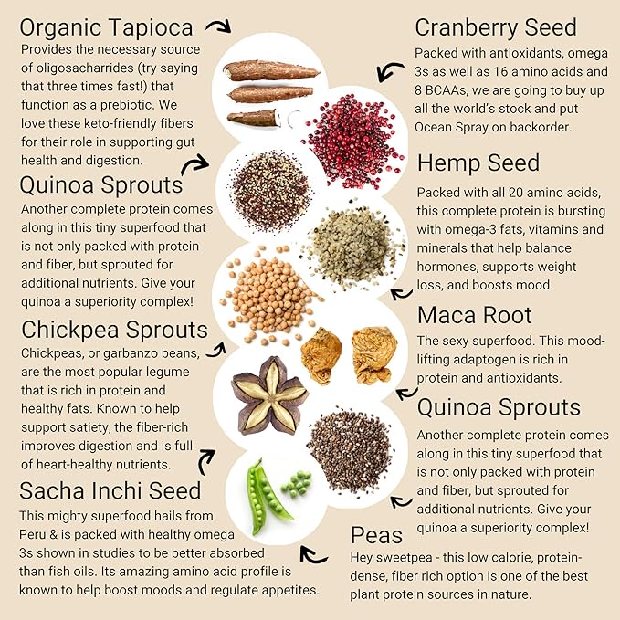 SMART Pressed Juice Vegan Vanilla Proteini | Premium Organic Plant-Based Protein Powder | Clean Lean Protein Shake | Best Detox Smoothie No Fillers | Keto Friendly | Made in The USA | 20 Servings