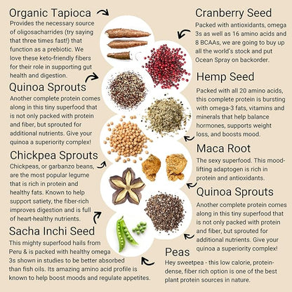 SMART Pressed Juice Vegan Vanilla Proteini | Premium Organic Plant-Based Protein Powder | Clean Lean Protein Shake | Best Detox Smoothie No Fillers | Keto Friendly | Made in The USA | 20 Servings