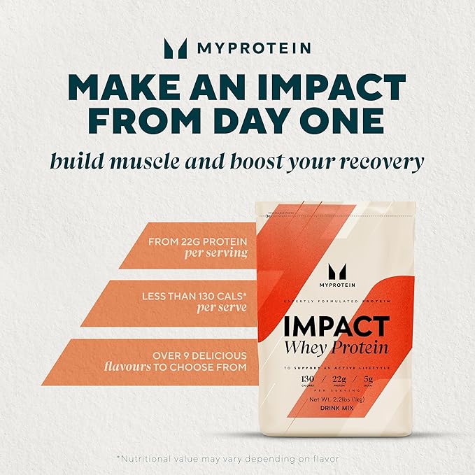 Myprotein Impact Whey Protein Powder, 2.2 Lbs (31 Servings) Mocha, 22g Protein & 5g BCAA Per Serving, Protein Shake for Superior Performance