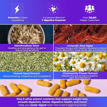 Happy Mammoth Bloat Banisher Natural Relief for Bloating, Gas, Indigestion & Discomfort. Promotes Healthy Digestion of Even Difficult Foods Like Dairy, Breads, Pizza, Cheese & Meats. 72 Caps