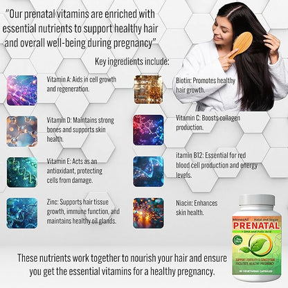 Prenatal Vitamins for Women, Halal Prenatal Vitamins for Women, Prenatal Vitamins with DHA and Folic Acid, Vegan Prenatal, Gelatin Free Prenatal Vitamins, Womens prenatal multivitamin