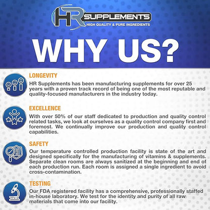 HR Supplements L-Citrulline DL-Malate 2:1 Powder, 500 Grams (1.1 Lbs), Unflavored, Lab-Tested, Scoop Included