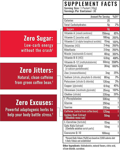 Wilderness Athlete - Energy & Focus | Energy Pre Workout for Women & Men - Energy Powder Drink Mix with Natural Caffeine - Low-Carb, Zero Sugar, No Crash Workout Powder - 30 Serving Tub (Orange)