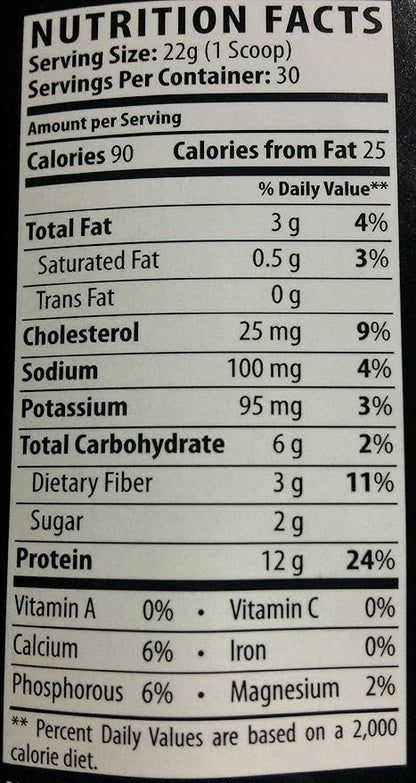 Skinny Blend - Best Tasting Protein Shake for Women - Slim Fast Weight Loss Shakes - Meal Replacement - Low Carb Breakfast - Diet Supplement - Appetite Suppressant - 30 Shakes (Banana)