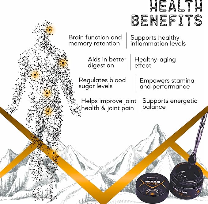 NutroTonic® Authentic Himalayan SHILAJIT® | 60 Days Sun Dried Organic Most Potent Premium Resin | Lab Tested for Safety | Natural Source of Fulvic Acid +86% & Humic Acid +10%