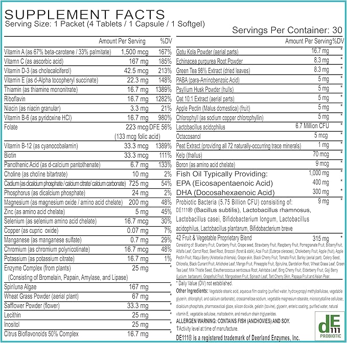 Daily Multivitamin Packs for Women - Packed with All Essential Minerals and Vitamins for Women - Boost Energy, Increase Endurance, Aid Immune Support - Vitamin D, C, E, A, B12+ (30-Day) - BoxJump 360