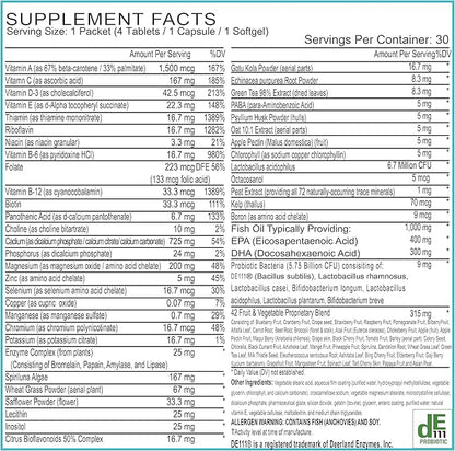 Daily Multivitamin Packs for Women - Packed with All Essential Minerals and Vitamins for Women - Boost Energy, Increase Endurance, Aid Immune Support - Vitamin D, C, E, A, B12+ (30-Day) - BoxJump 360