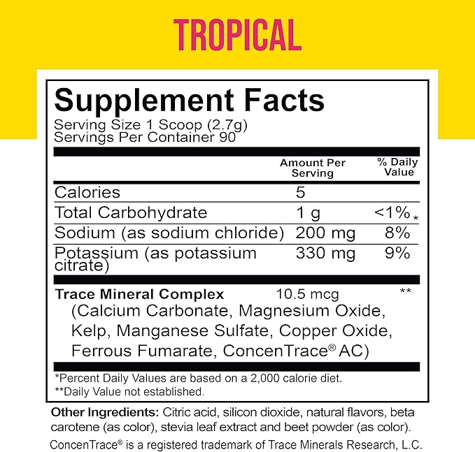 Dr. Price Electrolytes Powder No Sugar - Electrolyte Mix - Hydration Drink - Keto Electrolytes - Fasting Electrolytes - Water Enhancer, Non-GMO, Gluten Free, Sports Drink - 90 Servings - Tropical