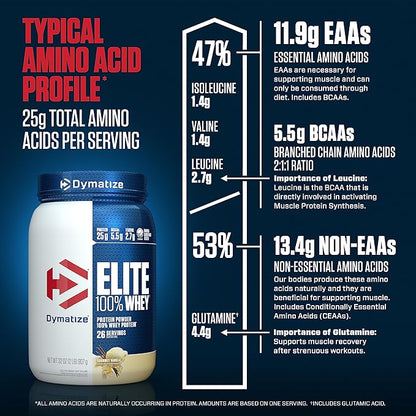 Dymatize Elite 100% Whey Protein Powder, L-Leucine, Quick Absorbing & Fast Digesting for Optimal Muscle Recovery, Gourmet Vanilla, 32 Oz