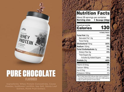 Levels Grass Fed Whey Protein Powder, No Artificials, 24G of Protein, Pure Chocolate, 2LB