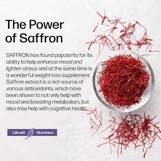 Pure Saffron Extract - Appetite Suppressant for Weight Loss Women & Men - Natural Hunger & Craving Control Supplement - Saffron Supplements for Energy & Mood Lift - 90 Capsules - Made in USA