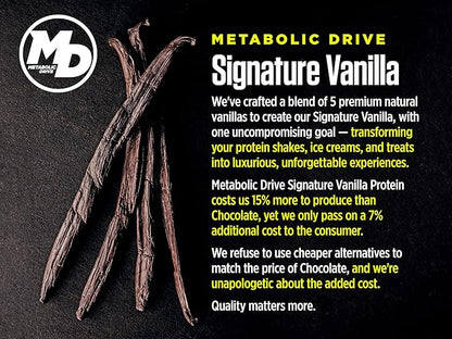 Biotest Metabolic Drive Functional Protein - Whey Isolate/Micellar Casein Blend - Lab-Tested (2lb, Vanilla)