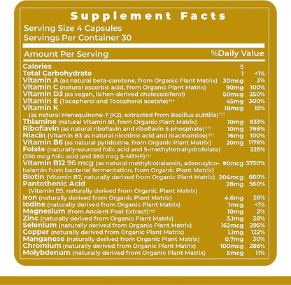 Premier Research Labs Multi-Vitamin: Immune, Brain & Heart Support | with Prebiotics and Postbiotics | Vegan Capsules for Men & Women. Gluten & Soy Free - 120 Plant-Sourced Capsules