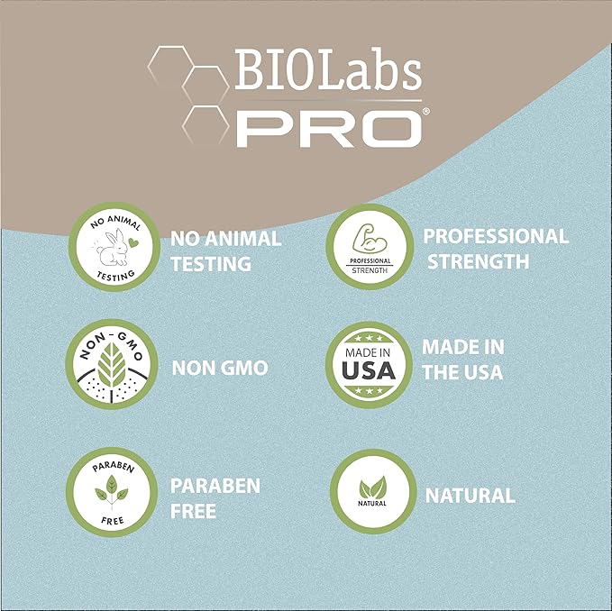 BIOLABS PRO All Natural Bioidentical 20mg Dhea Cream - Three Month Supply - for Men or Women - (Unscented - 3.6oz)