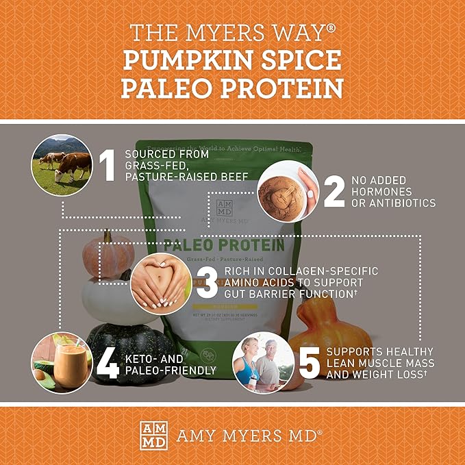 Amy Myers MD Pure Paleo Protein Powder - Clean Grass Fed Pasture Raised Protein - Hormone Free, Non-GMO, Gluten & Dairy Free - Perfect for Keto and Paleo- 29.31 Oz - Pumpkin Spice