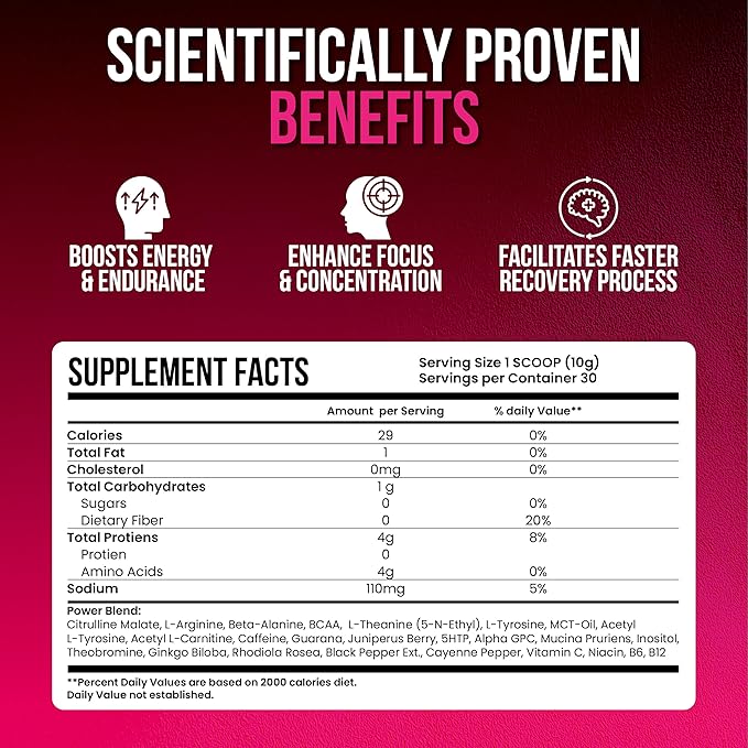 ONESHOT Pre Workout Powder for Men and Women - BCAAS Amino Acids Supplement Powder, 200mg Caffeine Powder, Beta Alanine Powder, Citrulline Malate Preworkout Powder - Fruit Punch - 30 Servings