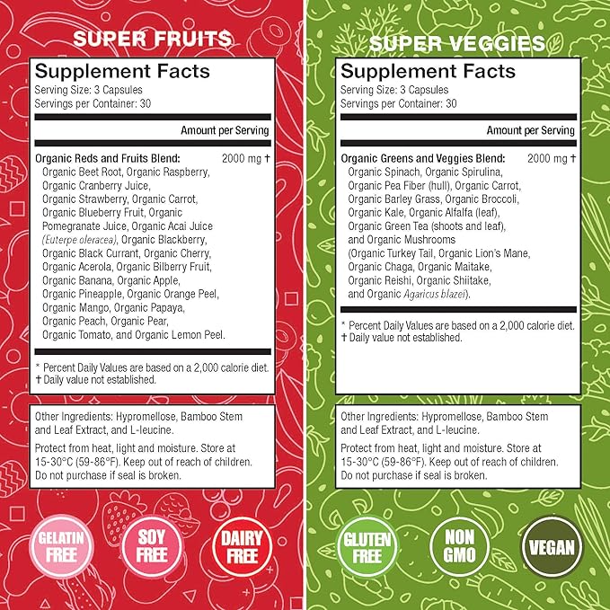Júce Original Formula - Organic Super Fruit & Veggies Supplement - Gluten/Gelatin Free, Soy Free & Vegan- Reds & Greens Superfood Capsules- 23 Fruits & 16 Vegetables (180 Count)