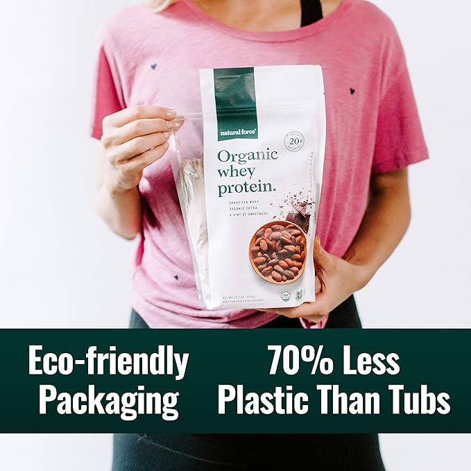 Natural Force Whey Protein Powder – Chocolate – Grass Fed Organic, Pure, Keto & Paleo Friendly, Low Carb, Kosher, Non GMO – 1 Pound