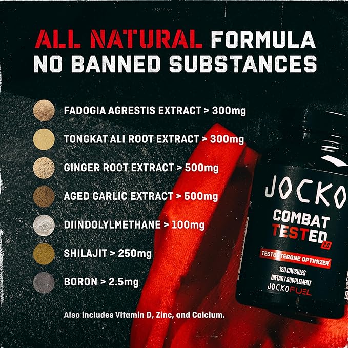 Jocko Fuel Test Booster for Men - Natural Endurance, Stamina, & Strength Booster - Muscle Builder for Men & Nitric Oxide Support with Ginger Root, Shilijat, & Tongkat Ali, 120ct (30 Servings)
