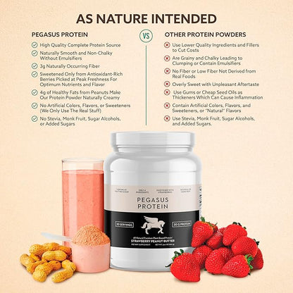 Only 4 Ingredients - No Stevia, No Monk Fruit, No Artificial Sweeteners - Strawberry Peanut Butter Protein Powder, All Natural, Sweetened with Berries (20g of Protein, 20 Servings)