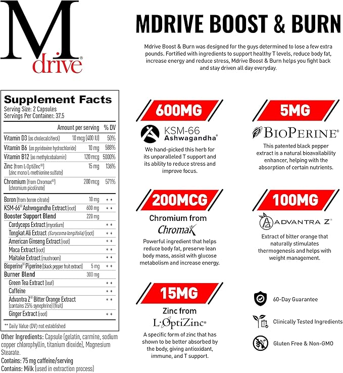 Mdrive Boost and Burn Test Booster and Fat Burner with Zinc, KSM-66 Ashwagandha, Advantra Z, 75 Count.