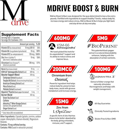 Mdrive Boost and Burn Test Booster and Fat Burner with Zinc, KSM-66 Ashwagandha, Advantra Z, 75 Count.