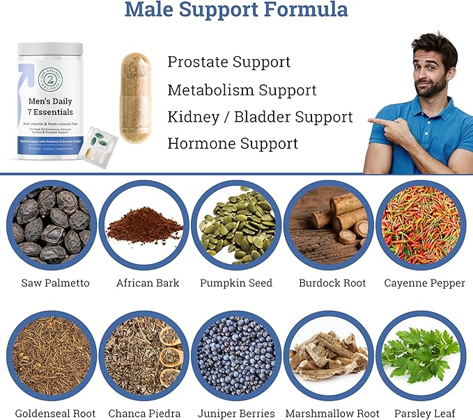 Daily 7 Essentials Men's Vitamin Pack - 7 Pack Adult Male Multivitamin & Multimineral Pack for Energy, Metabolism, Immune System Support, Prostate Support with Probiotic, Digestive Enzymes