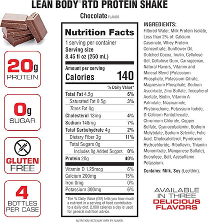 Labrada Lean Body Ready-to-Drink Chocolate Shake, 20g Protein, Whey Blend, 0 Sugar, Gluten Free, 22 Vitamins & Minerals, (Recyclable Carton & Lid - Pack of 4)