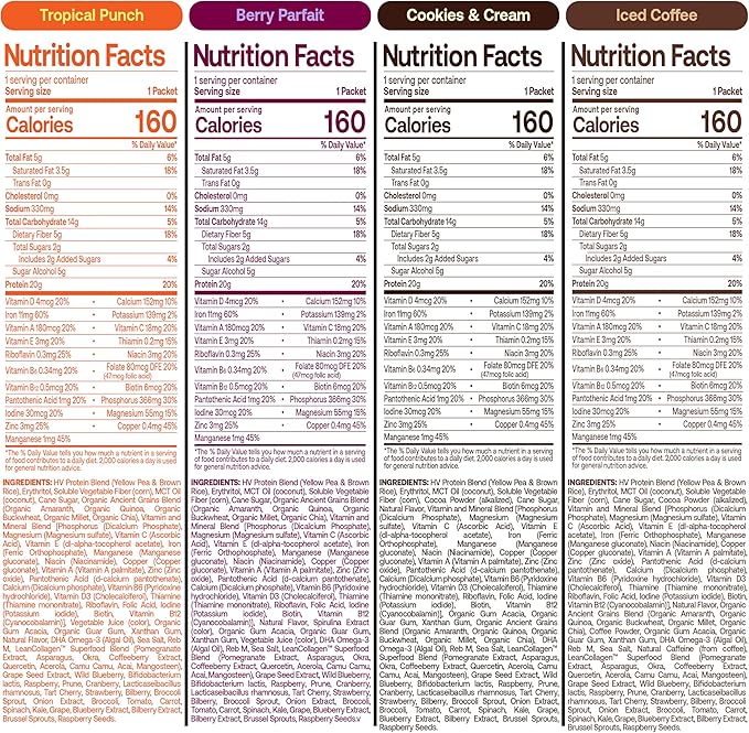 Happy Viking Variety Pack Plant Protein Powder, Created by Venus Williams, 20G Protein, Low Carb, Keto, Vegan, Gluten-Free, Non-GMO, Superfoods, Complete Meal Replacement, 8 Single Serve Packs