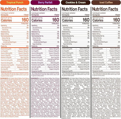 Happy Viking Variety Pack Plant Protein Powder, Created by Venus Williams, 20G Protein, Low Carb, Keto, Vegan, Gluten-Free, Non-GMO, Superfoods, Complete Meal Replacement, 8 Single Serve Packs