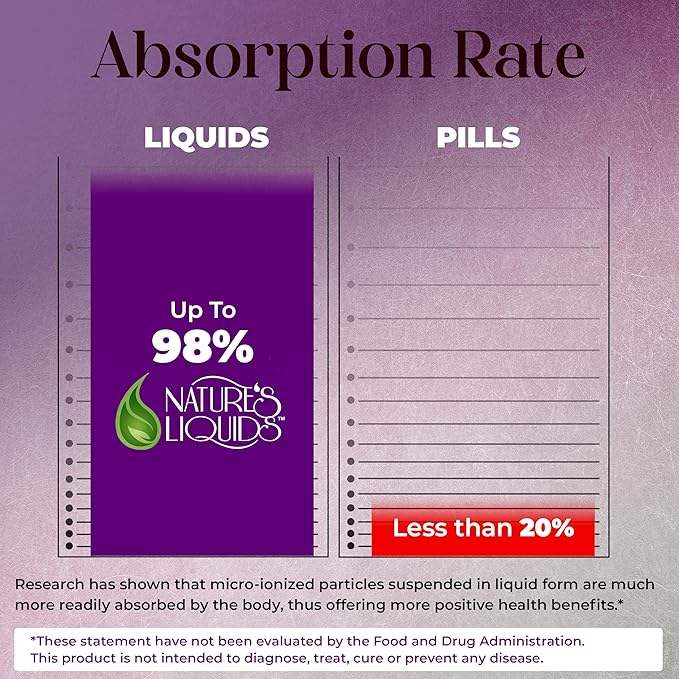 Nature's Liquids Aloe Vera Juice Oceanic Elixir - Proprietary Botanical Blend for Thyroid, Digestion and Immune Support, 32oz (Pack of 2)