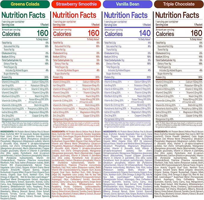 Happy Viking Variety Pack Plant Protein Powder, Created by Venus Williams, 20G Protein, Low Carb, Keto, Vegan, Gluten-Free, Non-GMO, Superfoods, Complete Meal Replacement, 8 Single Serve Packs